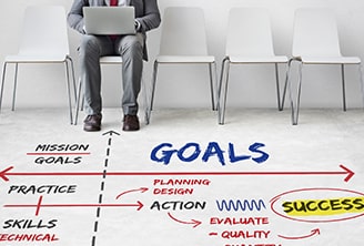 Strategic Goal Alignment